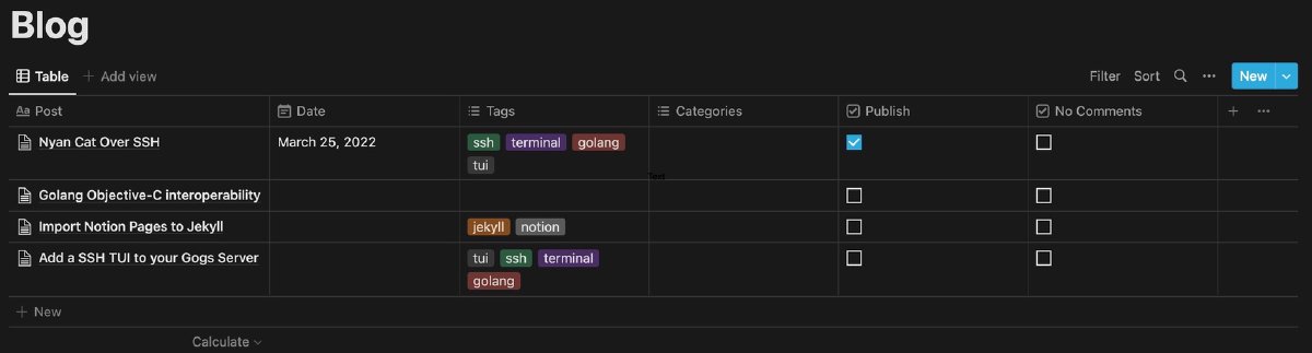My Notion Blog database